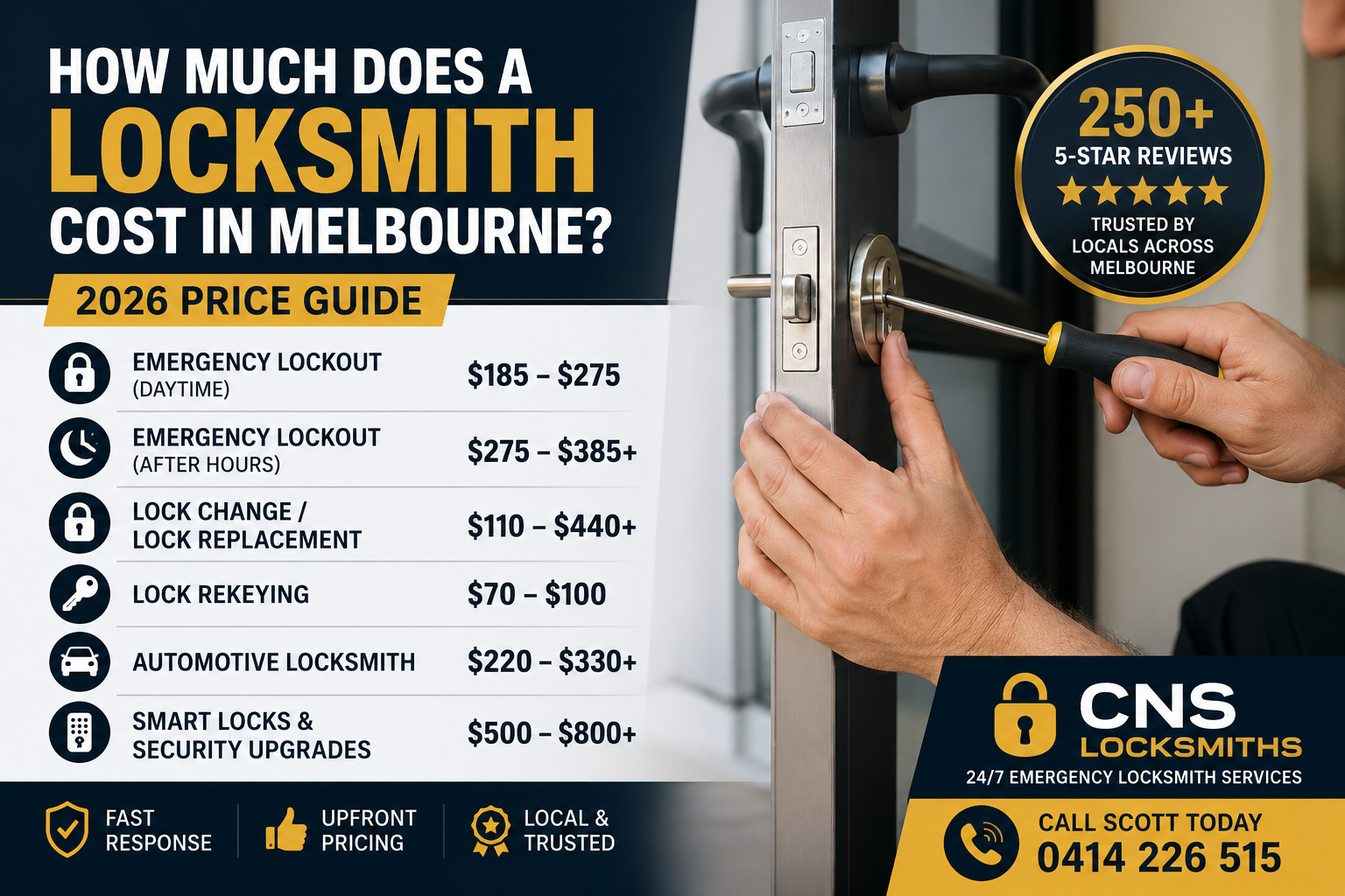 Featured image for “How Much Does a Locksmith Cost Melbourne? (2026 Price Guide)”